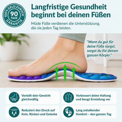 Steviza Magnetische Einlegesohlen