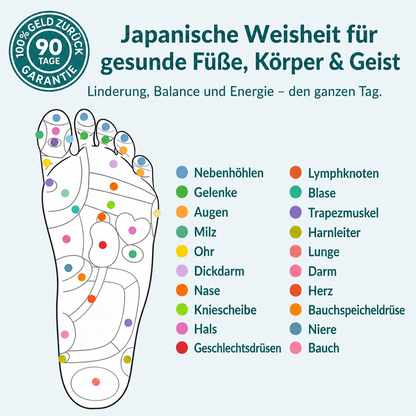 Steviza Magnetische Einlegesohlen