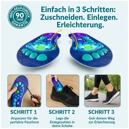 Steviza Magnetische Einlegesohlen